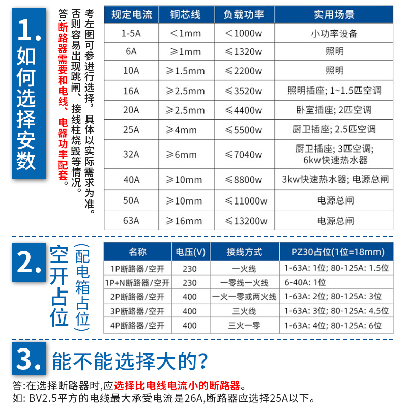 正泰空气开关32a家用1p总开关电闸63a单匹c63空开2p3p小型断路器-图2