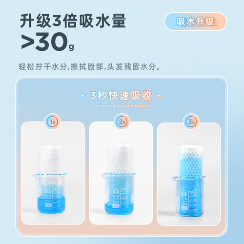 【山姆热销】8包洗脸巾一次性擦脸不掉毛100纯棉洗面洁面巾旗舰店 - 图1