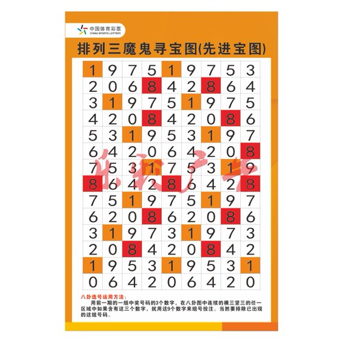 福彩体彩3D排列三投注站用品宣传资料八卦图魔鬼寻宝先进宝图选号 - 图1