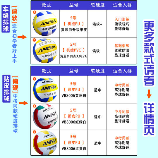 Специальный волейбол для учащихся вступительных экзаменов в старшую школу № 5, жесткий волейбол, настоящий учащийся младших классов и начальной школы, экзамен по физическому воспитанию, стандартный тренировочный волейбол