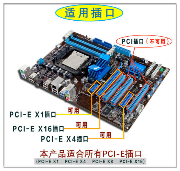 SSU台式电脑pci-e转usb3.0扩展卡台式机usb3.0带前置19/20PIN接口-图2