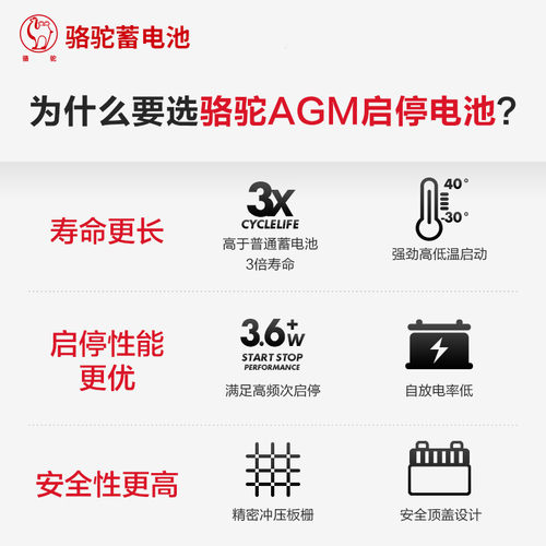 骆驼AGM92ah启停电瓶蓄电池适配宝马320Li长城H7/VV7奥迪A5/Q5/Q7 - 图1