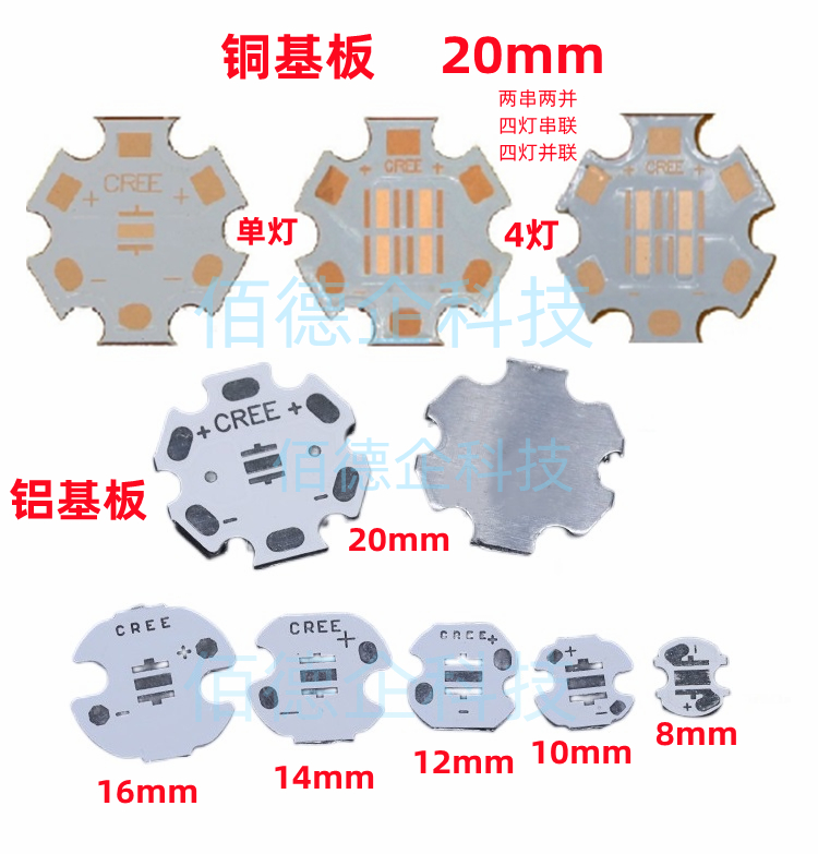 3535陶瓷3W大功率翠绿黄绿草绿色500/520/530/550/570NM贴片灯珠 - 图1