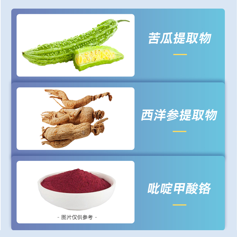 苦瓜西洋参铬辅助降血糖中老年成人胶囊正品百合康牌官方旗舰店