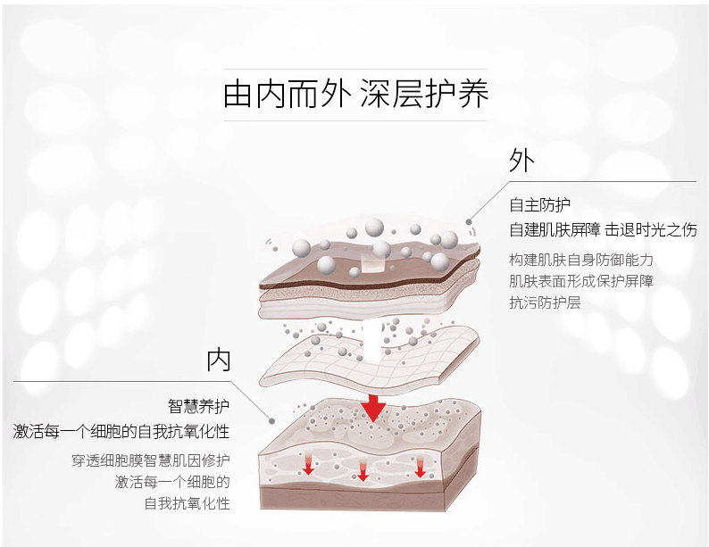 绿a官方旗舰店A牌虾青素精华抗氧化原液面部精华高保湿紧致提亮肤色修复男女2
