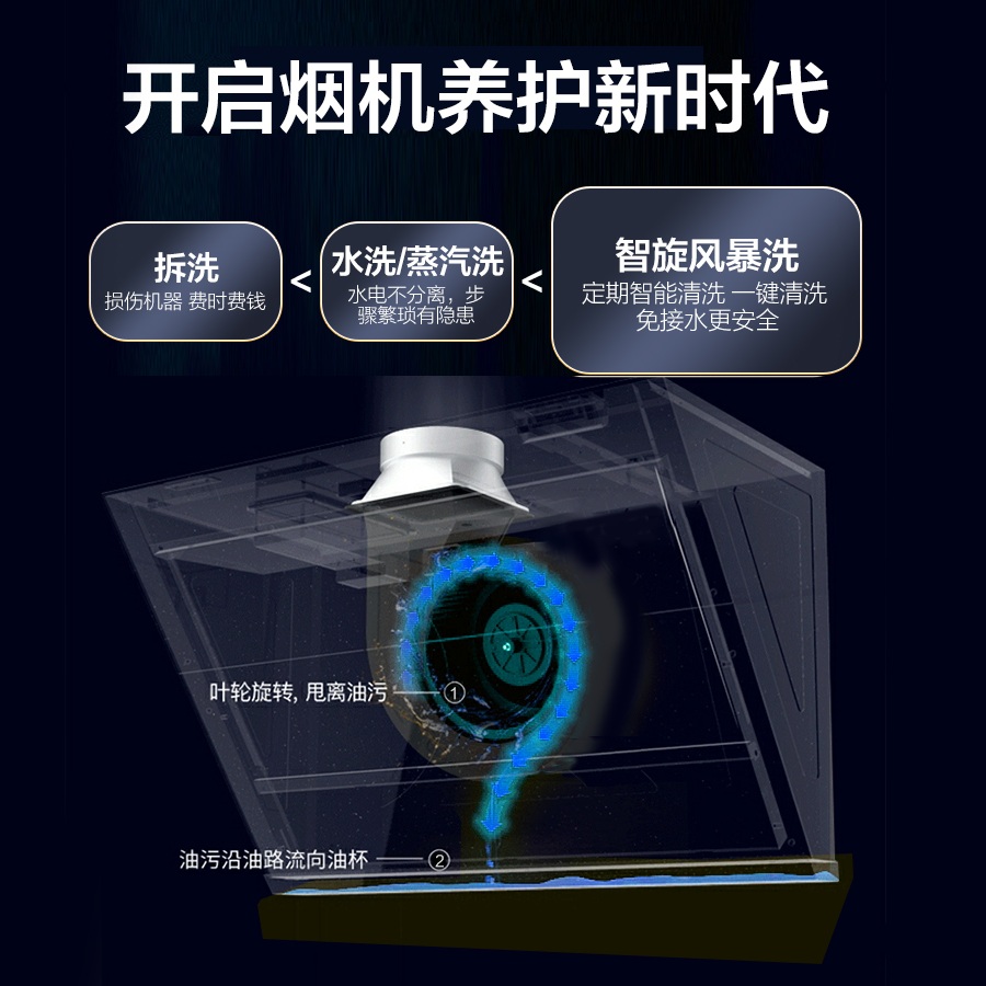 万家乐DAJ3/AJ4/AL061侧吸式抽油烟机壁挂抽吸烟机小型厨房家用 - 图2