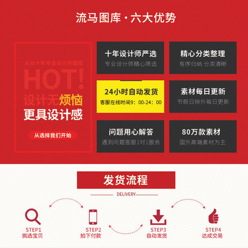 高端咖啡饮料瓶标签包装设计展示效果图PSD样机智能贴图素材模型 - 图2