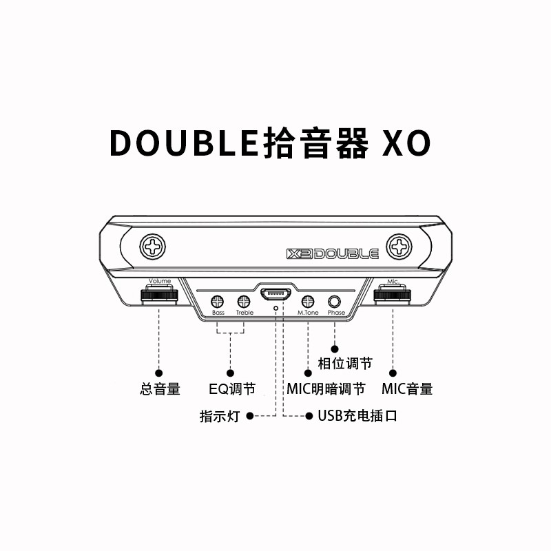 德博DOUBLE X0/X2吉他拾音器带打板免开孔民谣木吉它无线蓝牙G0-图0