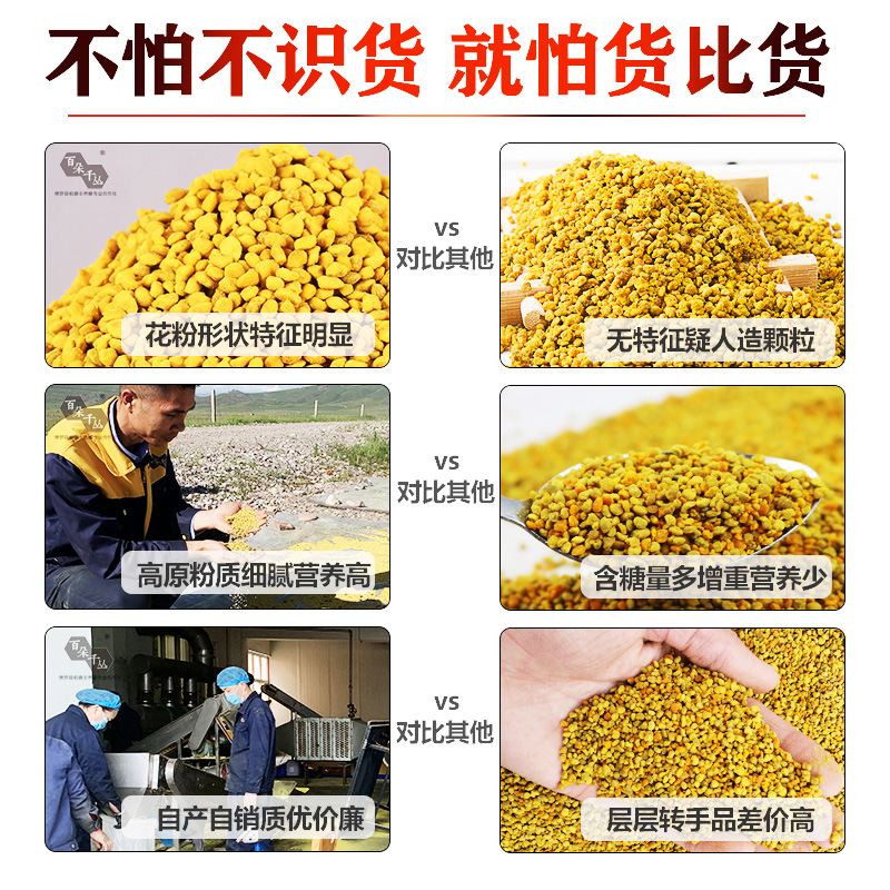 青海油菜花粉蜜蜂饲料喂蜂颗粒蜂粮养蜂专用工具食用百朵千丛包邮 - 图2