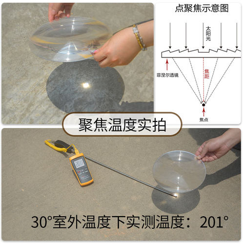 圆形直径D200mm菲涅尔透镜聚光热点火烧水LED透镜光学螺纹透镜 - 图0