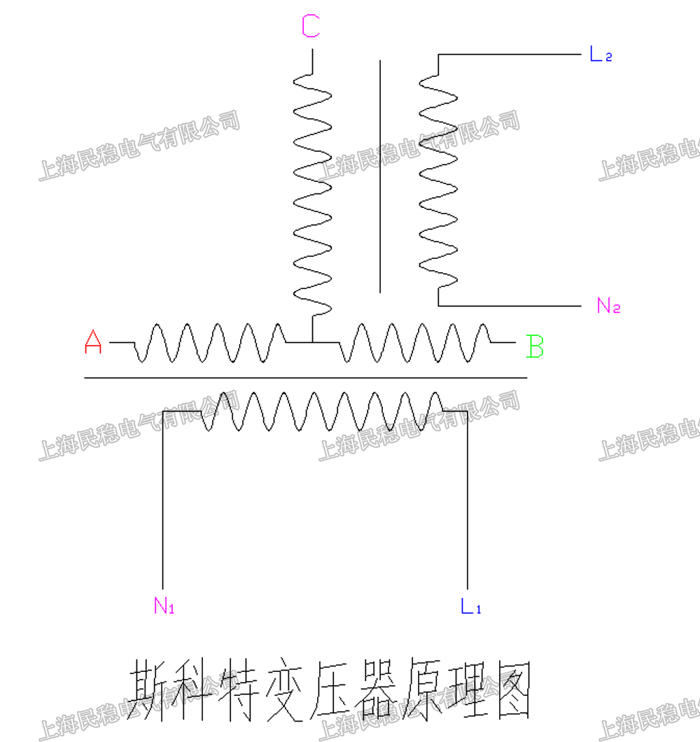 Scott斯考特铁路牵引变压器李布兰克Leblanc三相变两相平衡变压器 - 图3