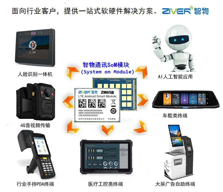 4G安卓手机开发板主板智能模块高通MTK开发板核心板ARM方案定制-图2