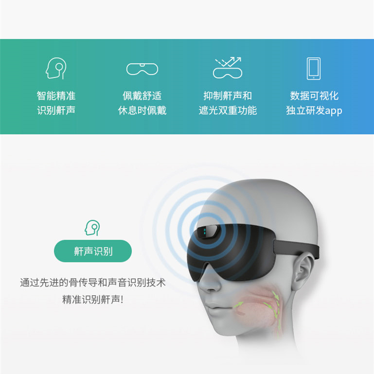 云中飞智能止鼾器 家用矫正器眼罩款防止睡觉打呼噜神器鼻鼾贴男 - 图0