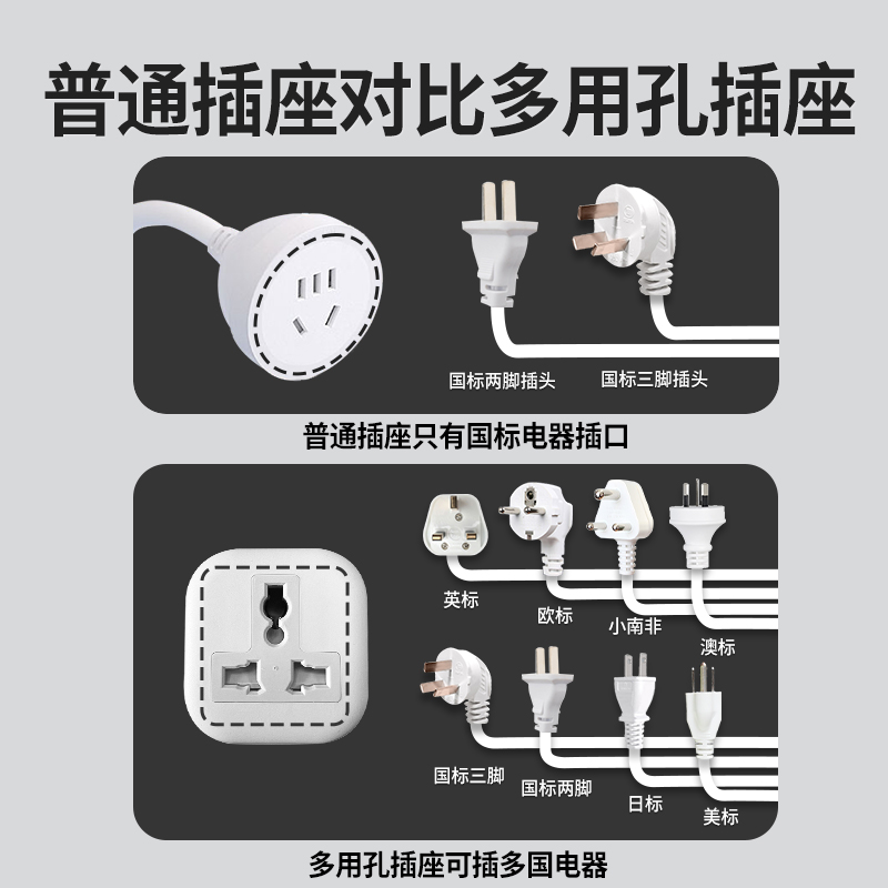 英规英标插头延长线地拖线中国香港版通用孔带线拖板电源英式拖板