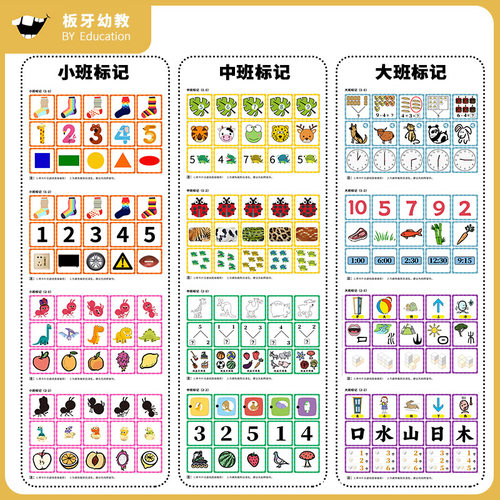 幼儿园小中大班区域标记箩筐环创益智数学区角自制教玩具素材早教 - 图0