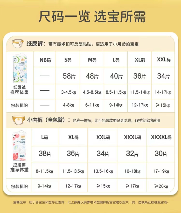 商品详情图片