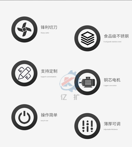 片不锈钢大型食堂双头进口08丁1一体机切数字商用丝多功能切菜机-图0