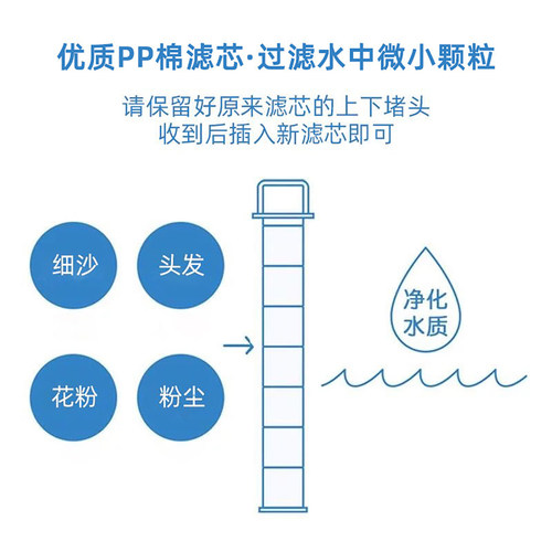 适配韩国Bodyluv花洒过滤芯龙头过滤器替换PP棉棒芙尔森喷头净水 - 图1