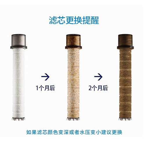 适配韩国Bodyluv花洒过滤芯龙头过滤器替换PP棉棒芙尔森喷头净水 - 图2