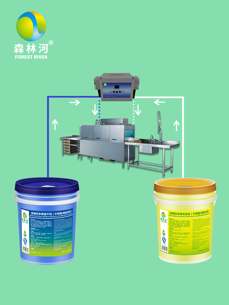 商用洗碗机专用催干漂洗干燥光亮快干剂不锈钢密胺餐具清洁剂20L - 图0