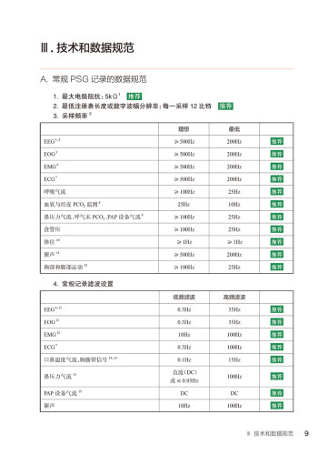 睡眠及其相关事件判读手册 规则术语和技术规范 3.0版 崔丽 段莹主译 临床睡眠医学监测技术数据规范 人民卫生出版社9787117363013 - 图2