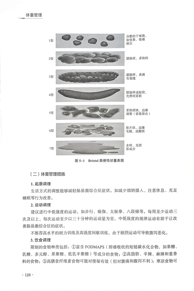 体重管理 互联网中医院医护人员培训系列教材 孙桂香 张冀东 中医临床营养学理论 体重异常调理方法9787513285575中国中医药出版社 - 图3