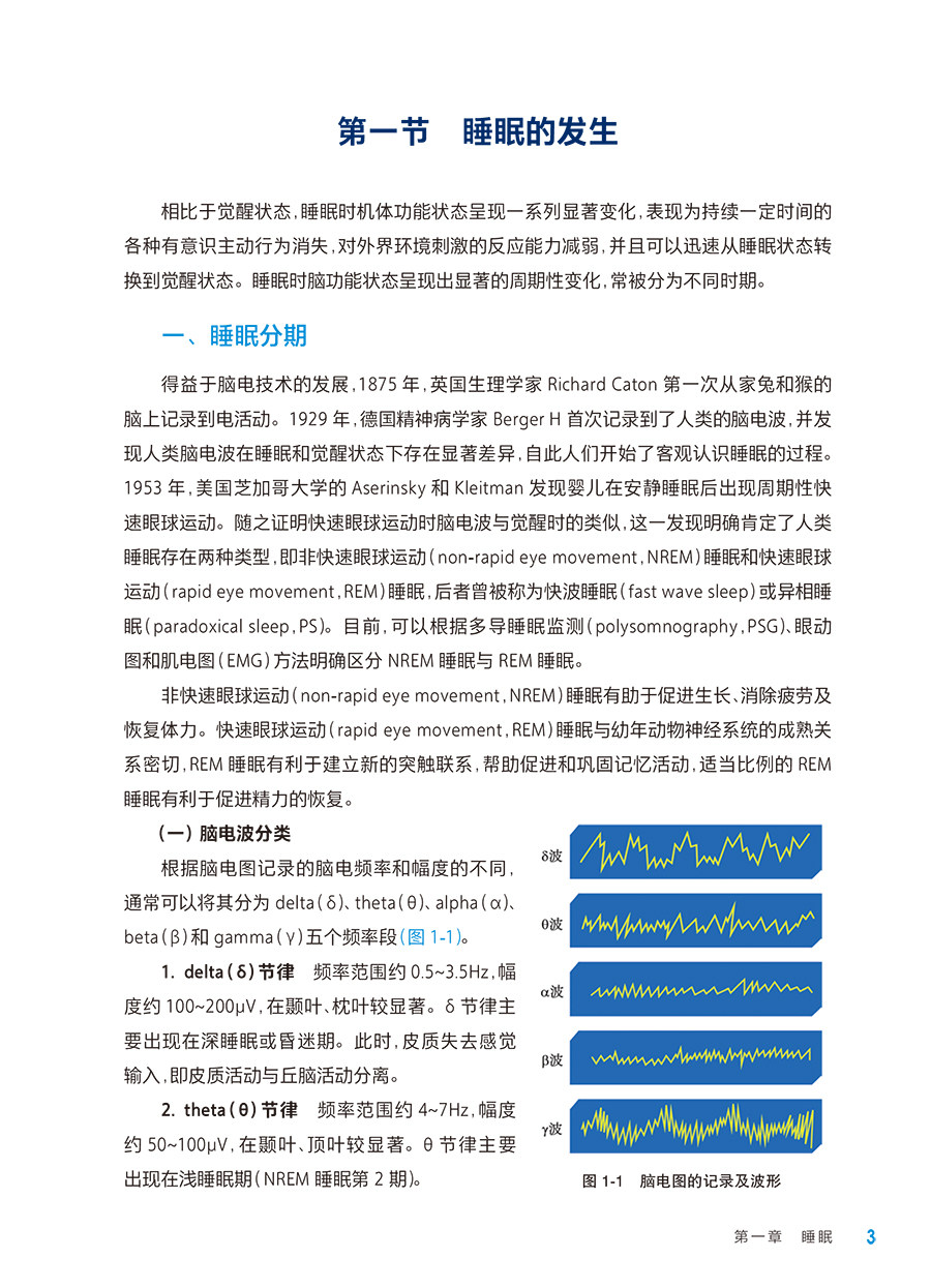 失眠的心理学干预 王镝藩 李世俊 肖利军 失眠常用监测评估方法 非药物治疗 有效干预技术解决方案 人民卫生出版社9787117345491