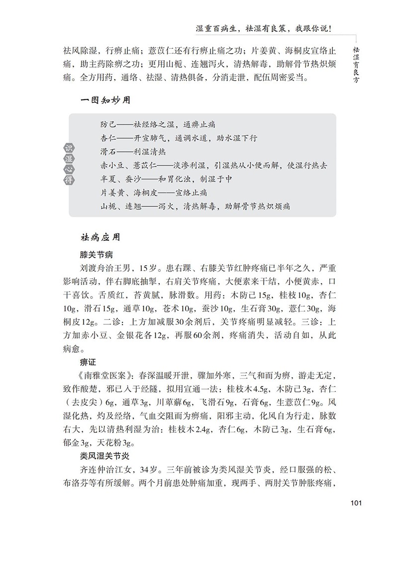 老中医施祛湿防治200题施仁潮著国家中医药文化科普巡讲专家力作中国医药科技出版社9787521434620-图2