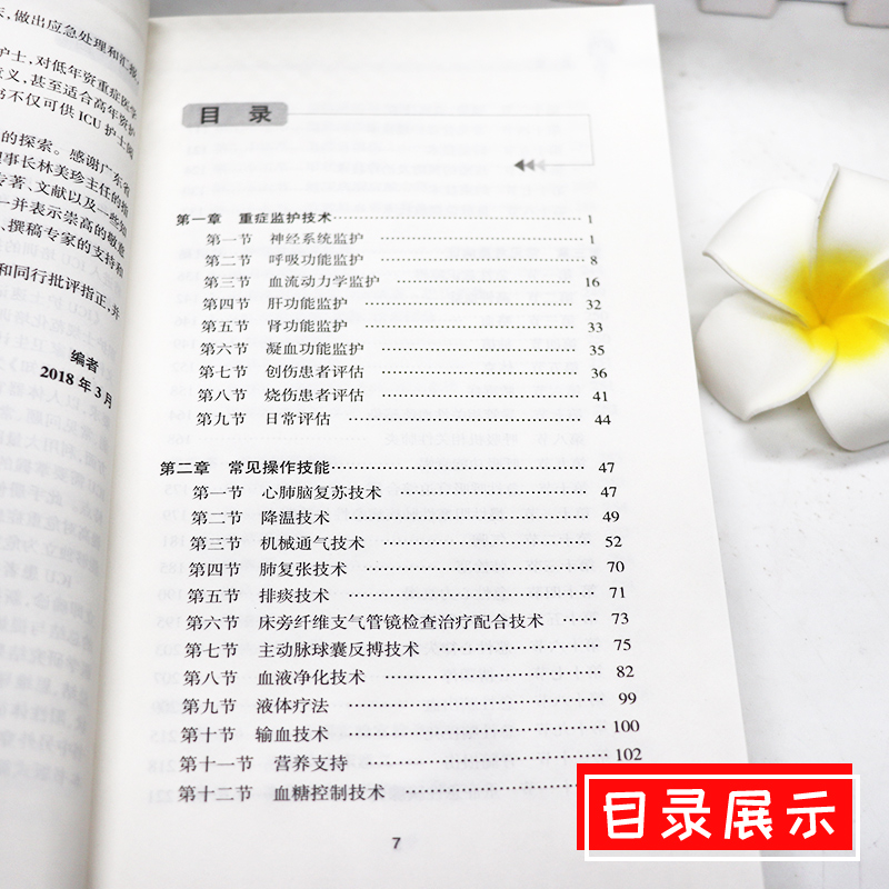 正版 ICU护士速记手册 吴巧媚主编 ICU重症护理学重症医学科护理工作指南专科护士护理书籍查房掌中宝口袋书 人民卫生出版社