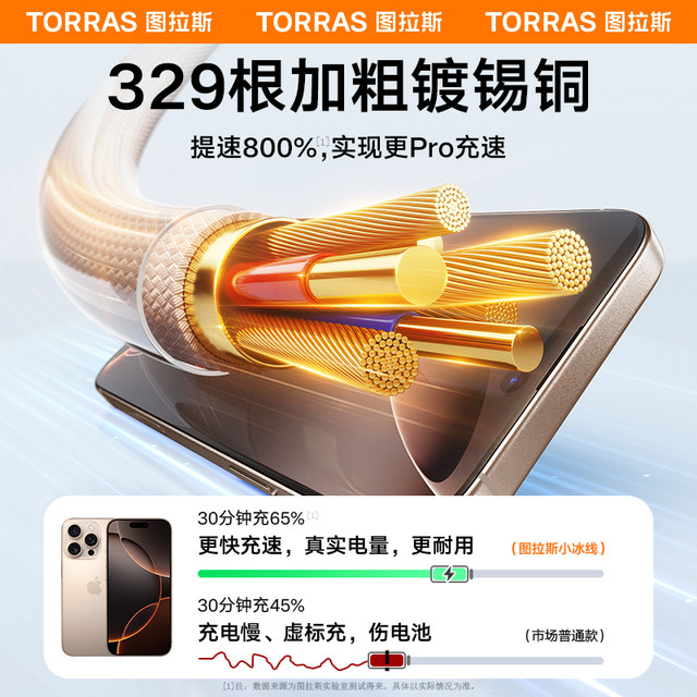 Low temperature fast charging丨Little ice cable Low temperature fast charging丨Little ice cable