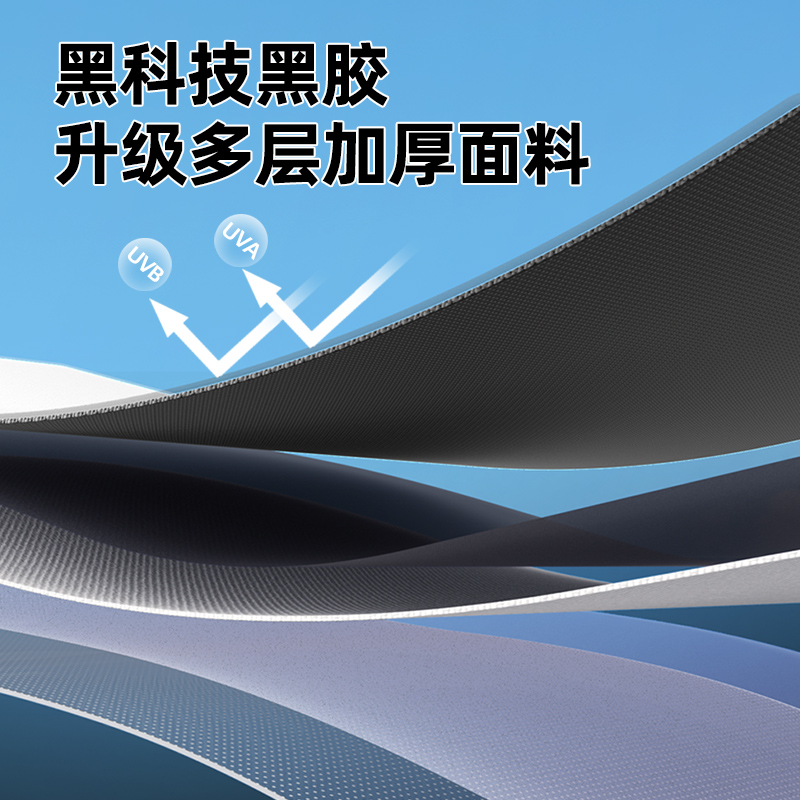 黑胶天幕帐篷户外露营遮阳便携式加厚防晒涂层野营防雨大号遮阳棚-图2