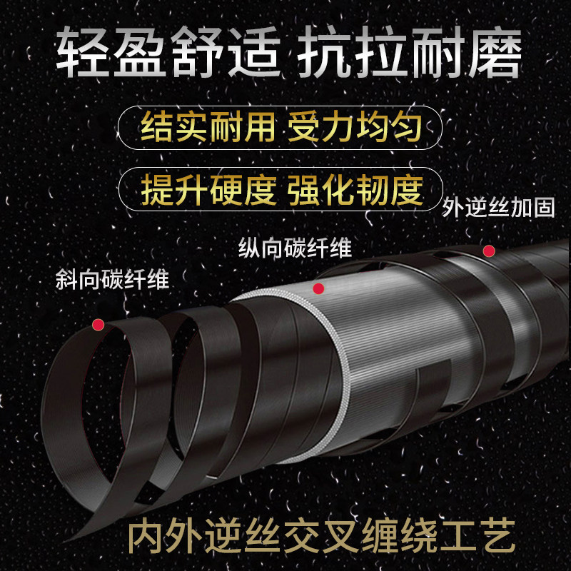 鱼竿钓鱼竿台钓竿长节竿28调超轻超硬鲫鱼竿碳素手竿垂钓渔具装备,淘宝优惠券,粉丝福利购,淘宝优惠卷