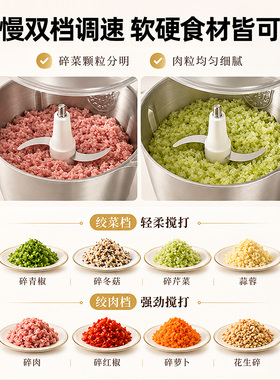 九阳绞肉机家用全自动大容量不锈钢多功能料理机切菜碎肉官方新款