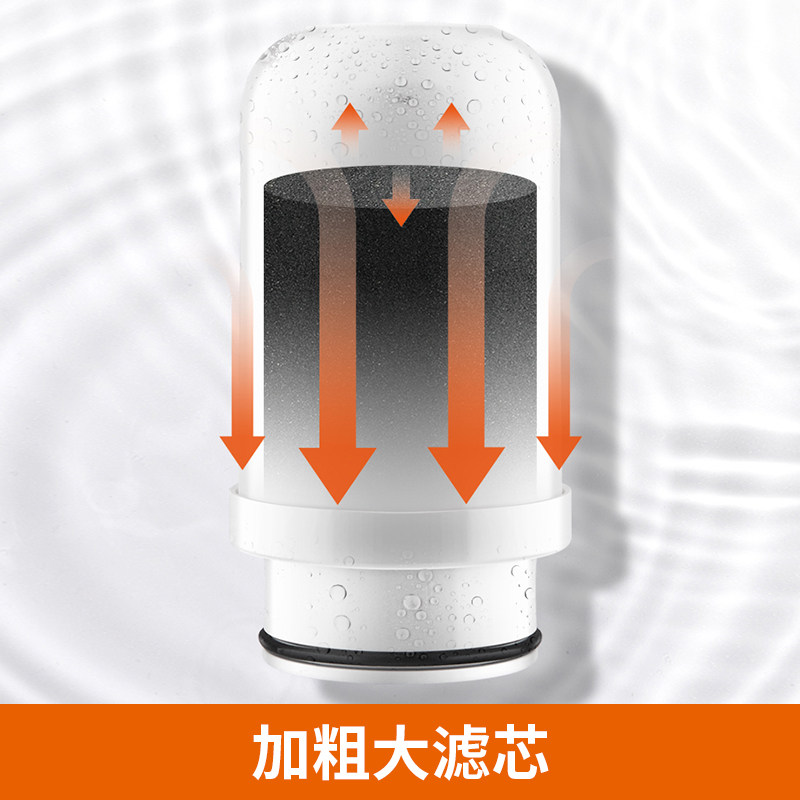  九阳合千润净水器