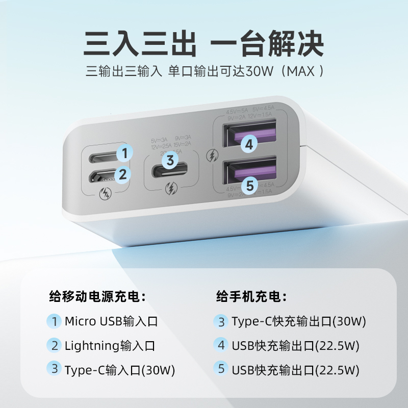 Romoss罗马仕30W超级快充充电宝10000毫安适用华为小米苹果手机超薄小巧便携迷你移动电源官方旗舰店正品