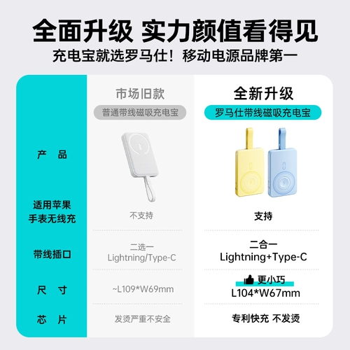 Apple, iPhone15, есть синхронизация с телефоном, магнитные беспроводные ультратонкие маленькие портативные совместимые часы с зарядкой, блок питания, переносной самолет, новая коллекция, 16promax