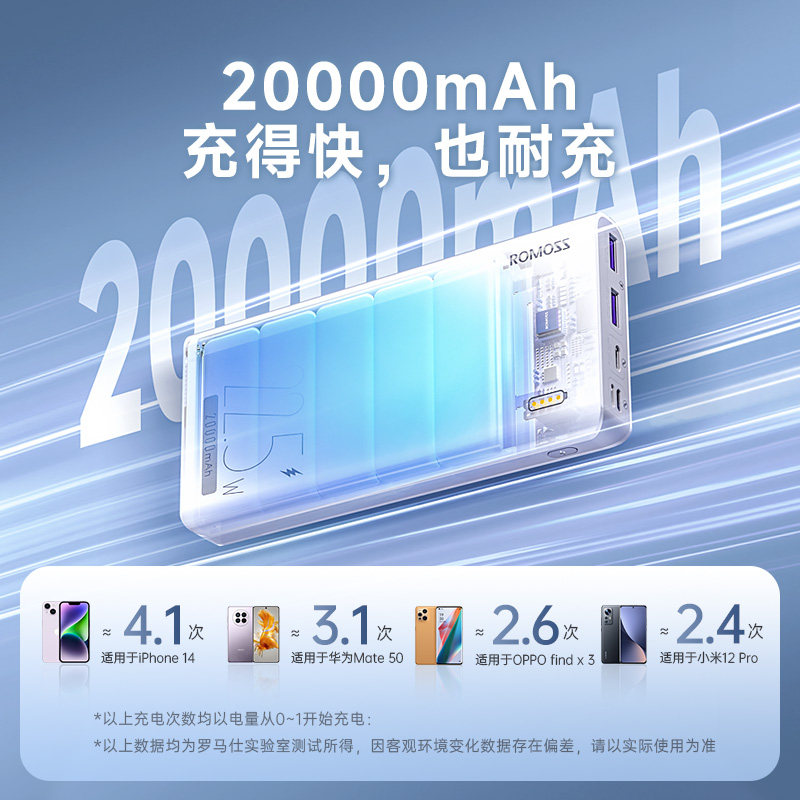 romoss 20000毫安时大容量小米华为 romoss移动电源