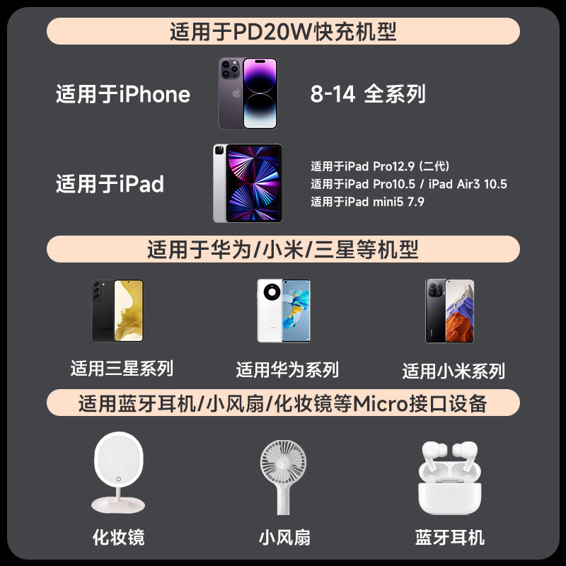 罗马仕苹果华为小米多功能充电线 romoss手机数据线