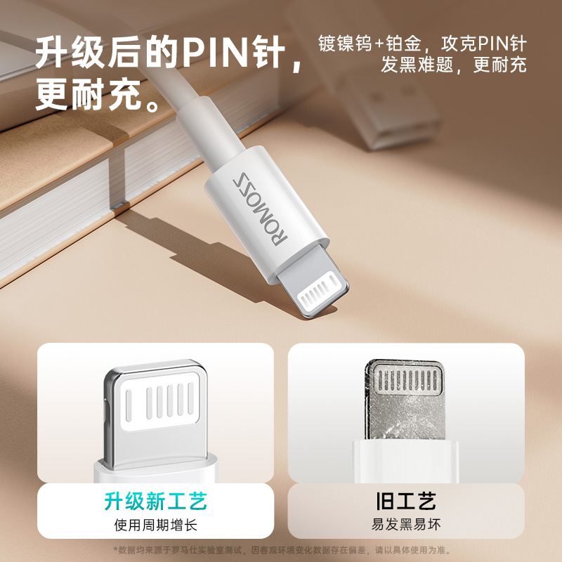 罗马仕iPhone6s苹果数据线 iphone5s/6/7/8 ipad快充手机通用数据线苹果短闪充电线XS 7Plus加长冲电线正品