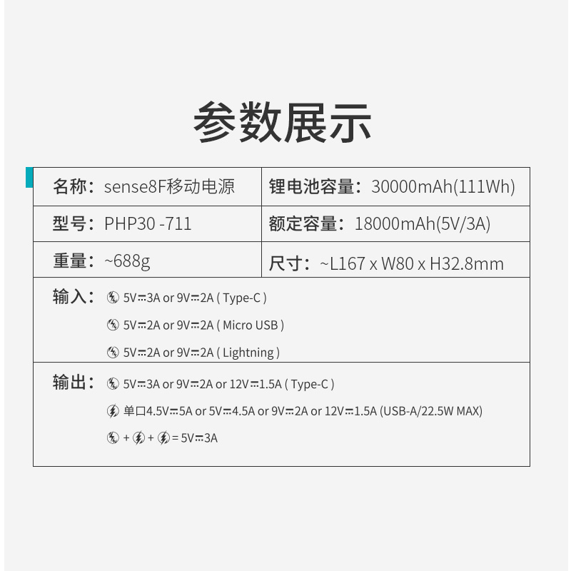 ROMOSS罗马仕超级快充充电宝30000毫安22.5W闪充移动电源超大容量户外共享适用于苹果小米oppo华为vivo手机