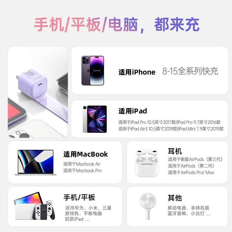 罗马仕30W充电器适用华为苹果iPhone15Pro快充20W氮化镓PD数据线套装GaN充电头14max13手机iPad闪充typec插头 - 图3