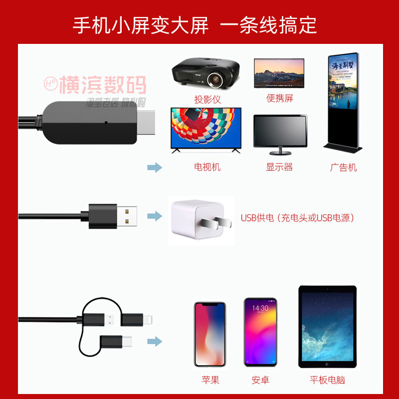 同屏器有线手机连电视转换线高清投屏适用安卓苹果竖屏直播小视频