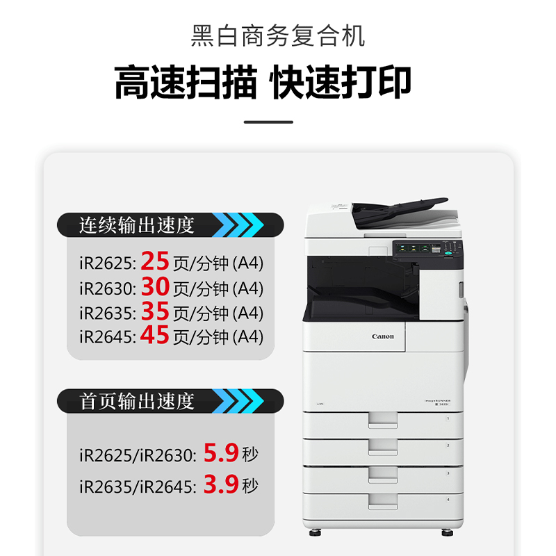 佳能iR2625双面商办公激光A3复印扫描打印一体彩色黑白高速复印机 - 图1