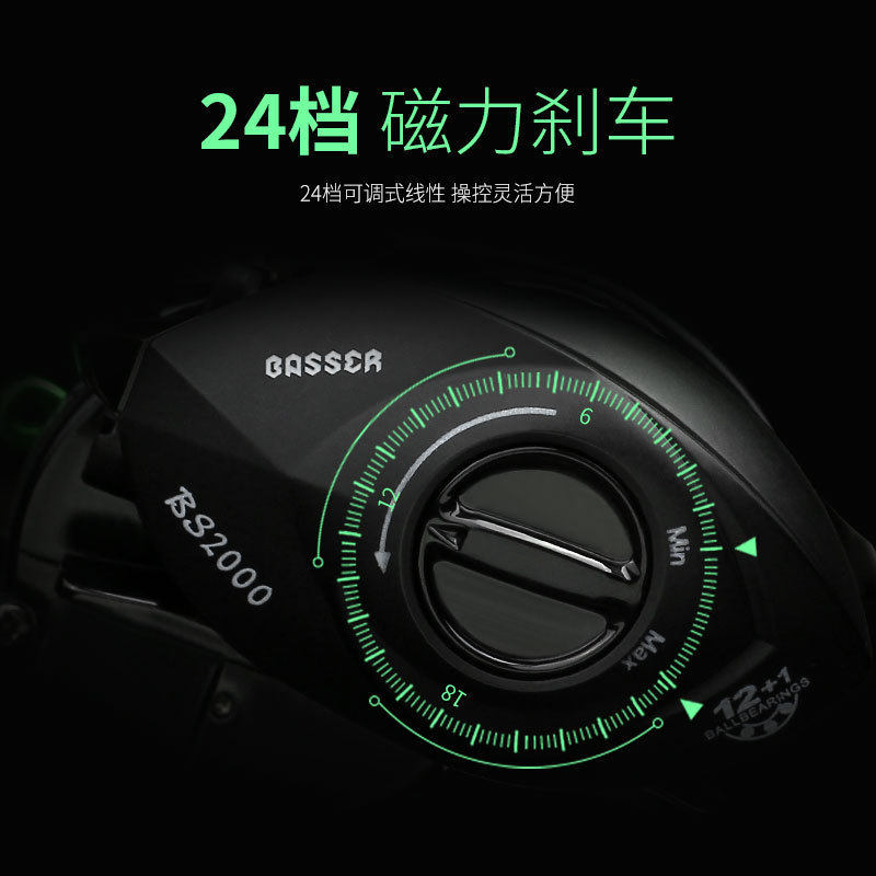 池刃BS水滴轮防炸线远投渔轮打黑路亚轮fishing reel鱼轮渔具 - 图1