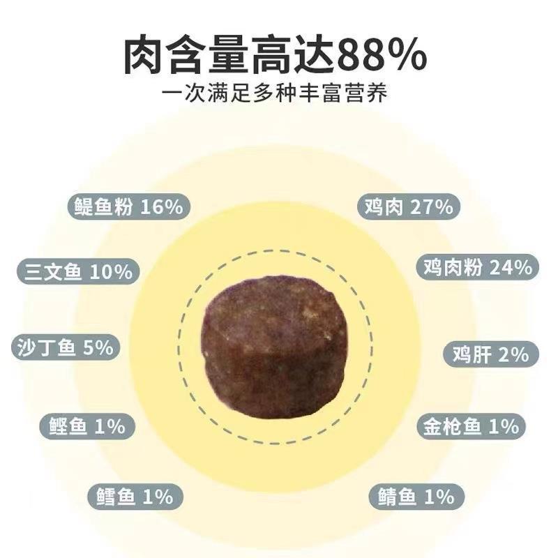 诚实一口猫粮K01P40P32乳鸽幼成猫全阶plus冻干大包高蛋白BK01烘 - 图0