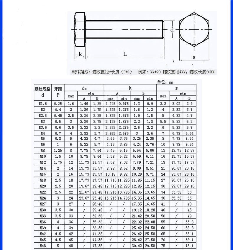 8 8级发黑外六角螺丝gb5783外六方螺栓M5M6M8M10M14M16M20M24M30 - 图2