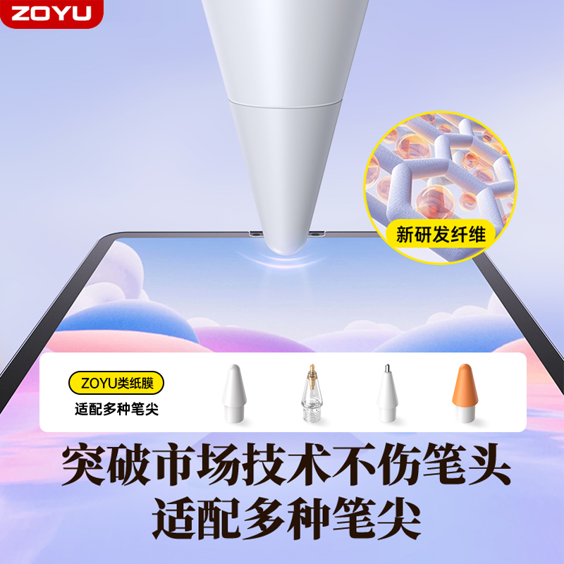 ipad类纸膜ipadair5屏幕保护2024新款pro苹果11英寸平板iPad10手写膜9磨砂mini6贴膜8纸质iPad56防指纹4高透7 - 图1