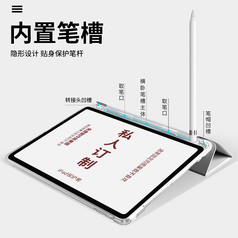 适用定制2020新款iPad8保护套带笔槽苹果air4平板iPadpro11壳air3订制2018iPad2019透明mini5皮套pro9.7/10.5-图1