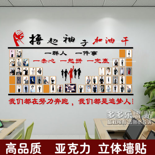 亚克力立体墙贴 公司企业文化 团队风采  员工风采 文化墙 照片墙 - 图0