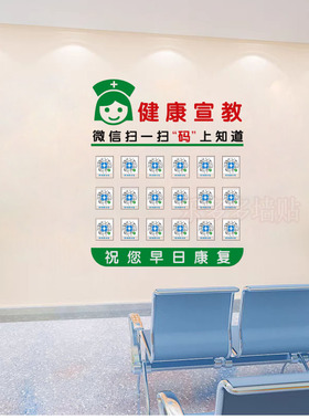 医院科室门诊健康宣教二维码